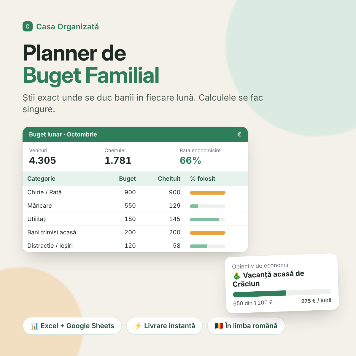 Planner de Buget Familial (Excel + Google Sheets)